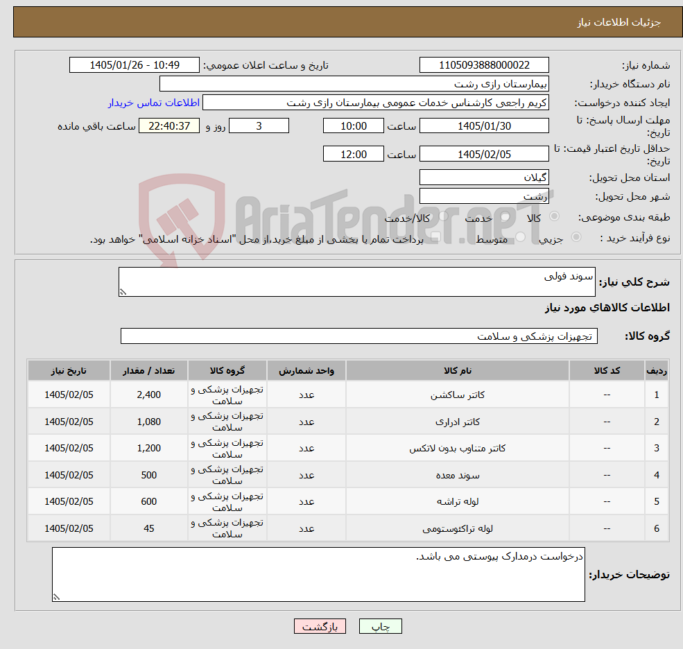 تصویر کوچک آگهی نیاز کالا-سوند فولی 