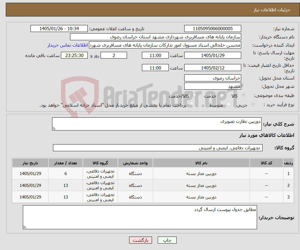 تصویر کوچک آگهی نیاز کالا-دوربین نظارت تصویری