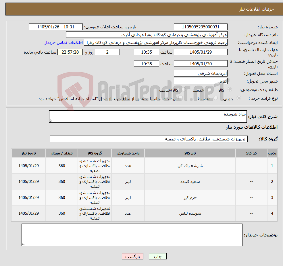 تصویر کوچک آگهی نیاز کالا-مواد شوینده