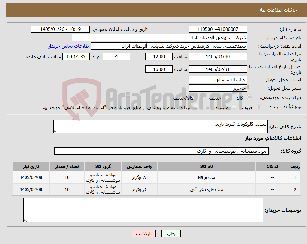 تصویر کوچک آگهی نیاز کالا-سدیم گلوکونات-کلرید باریم
