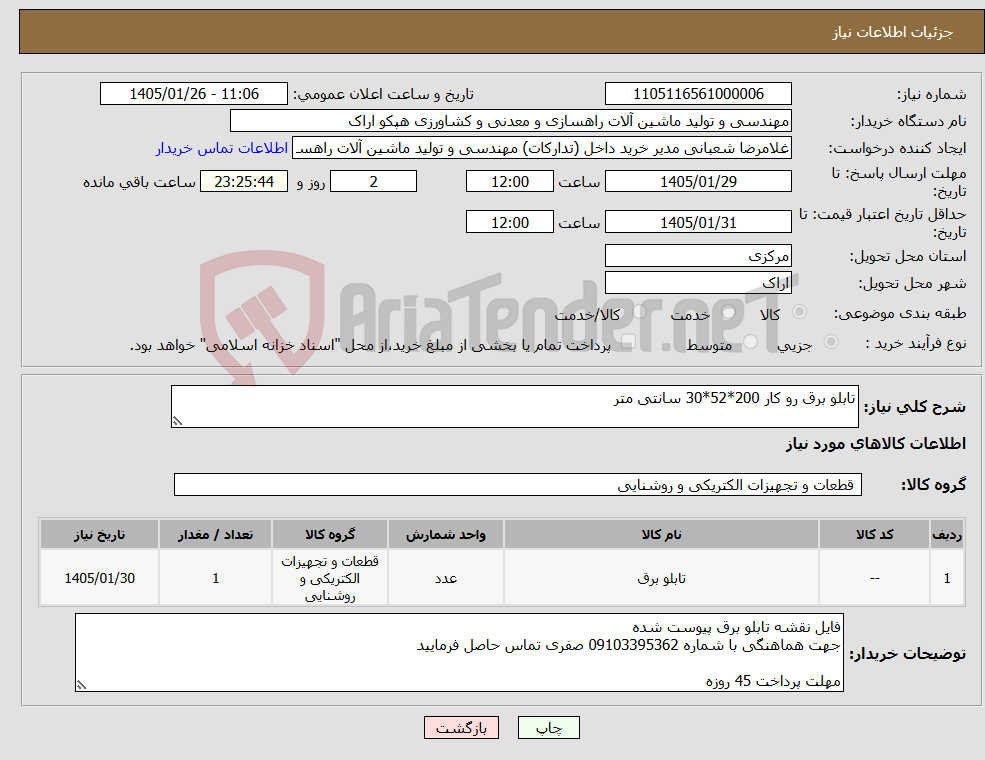 تصویر کوچک آگهی نیاز کالا-تابلو برق رو کار 200*52*30 سانتی متر