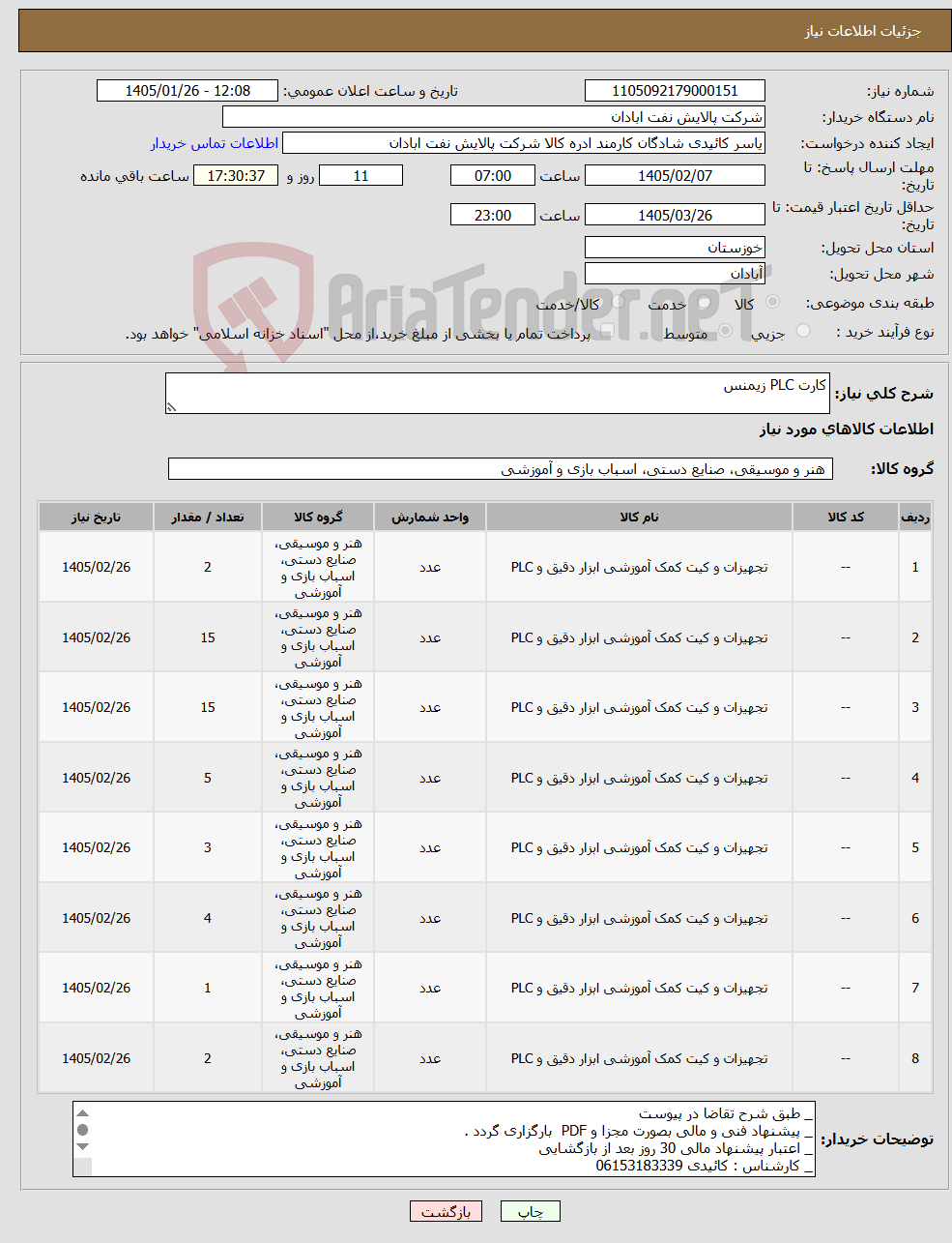 تصویر کوچک آگهی نیاز کالا-کارت PLC زیمنس