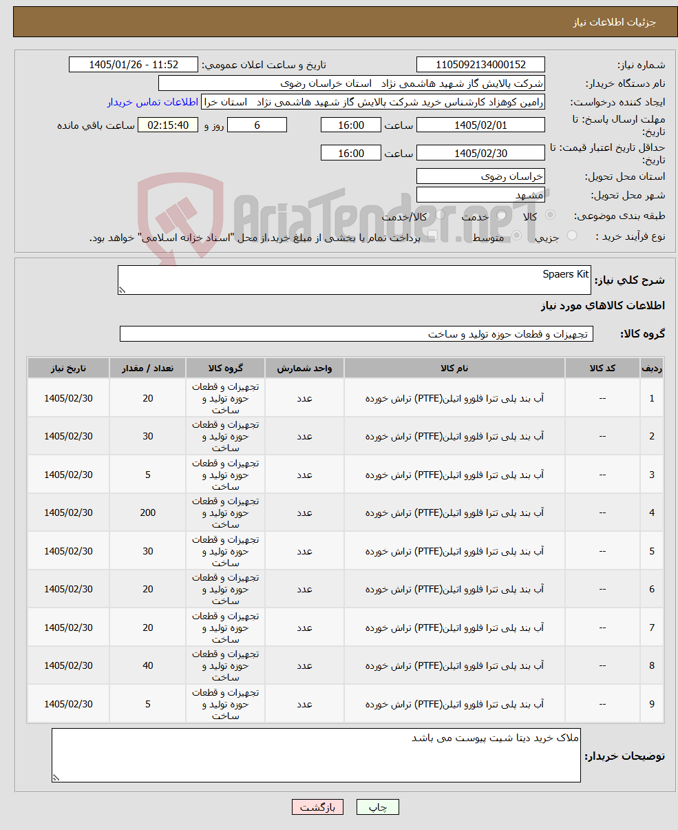 تصویر کوچک آگهی نیاز کالا-Spaers Kit