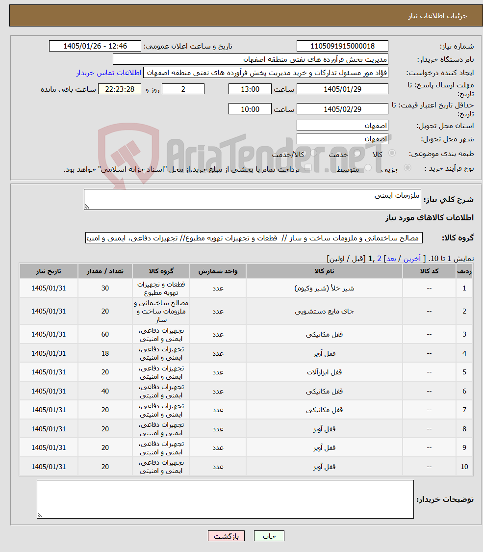 تصویر کوچک آگهی نیاز کالا-ملزومات ایمنی