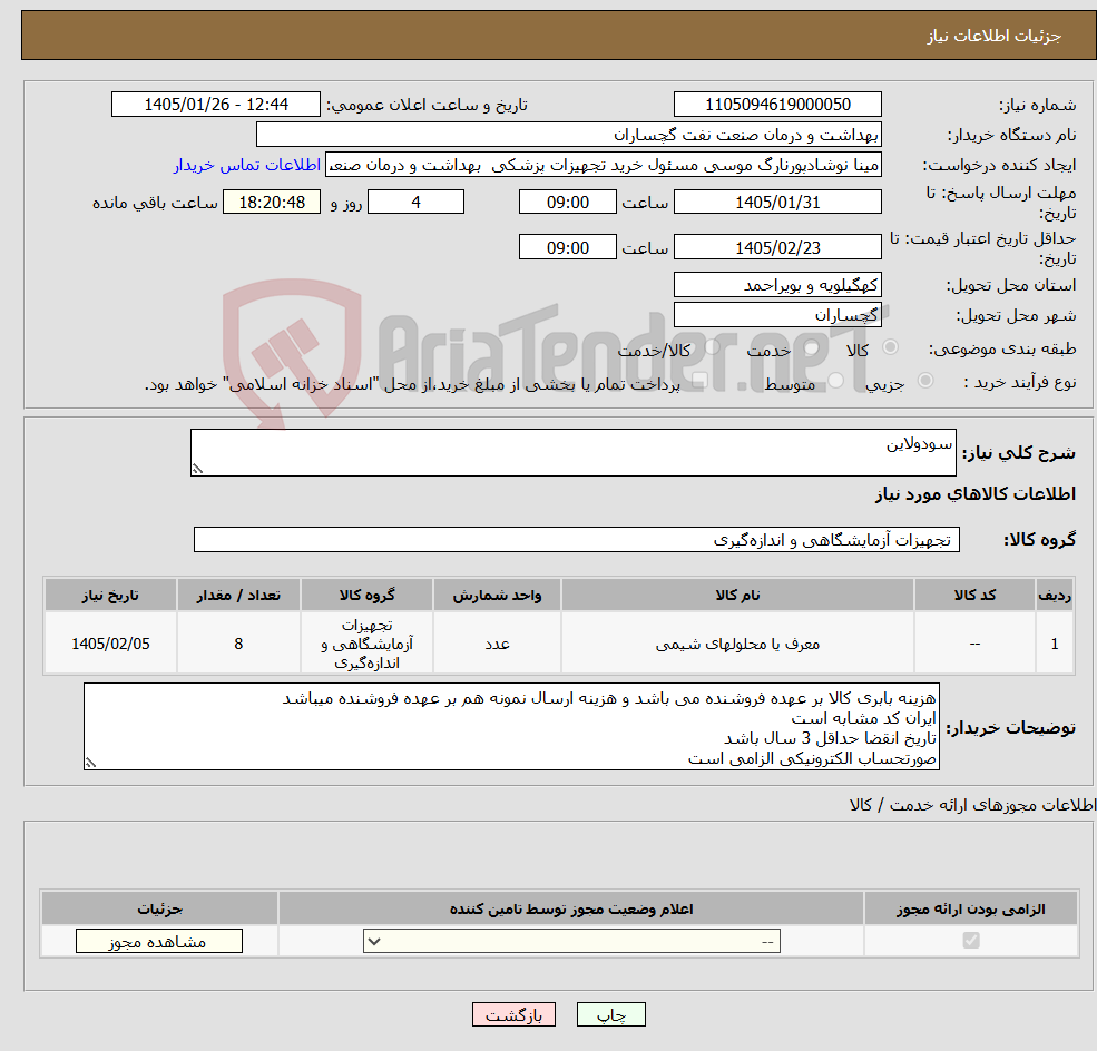تصویر کوچک آگهی نیاز کالا-سودولاین