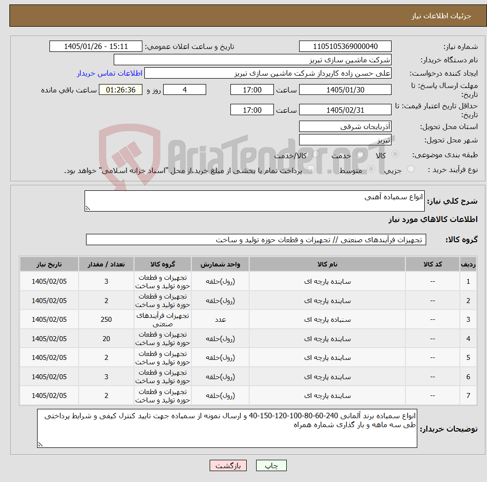 تصویر کوچک آگهی نیاز کالا-انواع سمباده آهنی