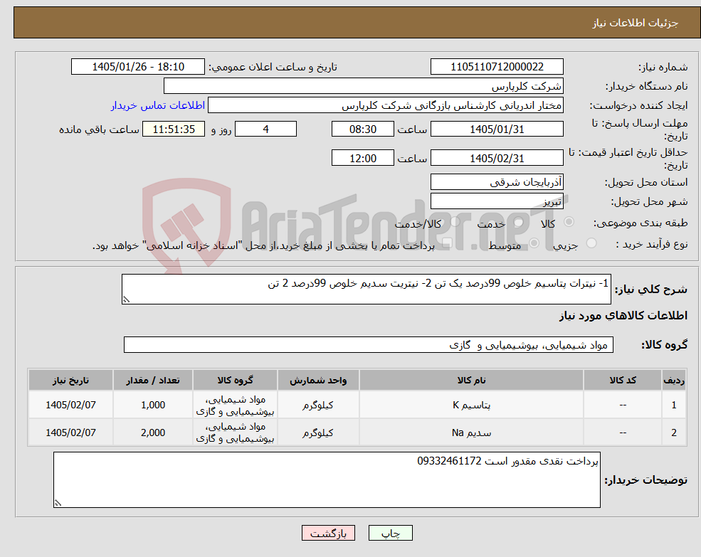 تصویر کوچک آگهی نیاز کالا-1- نیترات پتاسیم خلوص 99درصد یک تن 2- نیتریت سدیم خلوص 99درصد 2 تن