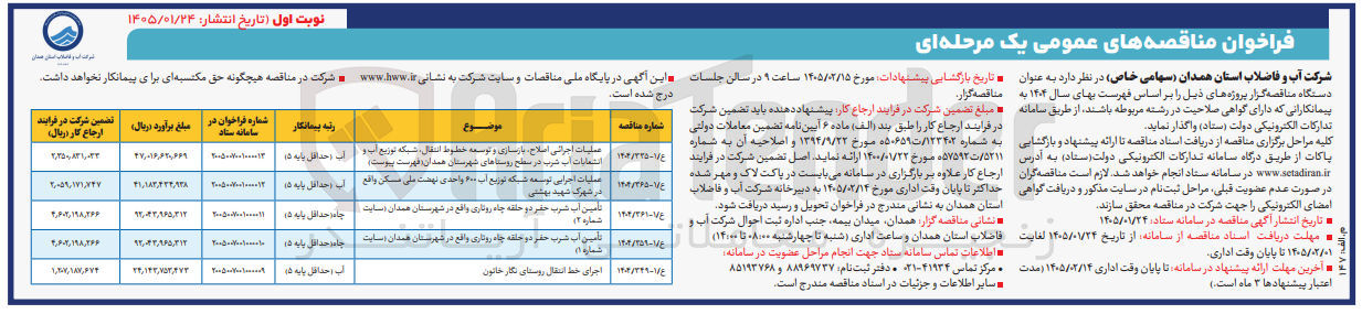 تصویر کوچک آگهی تامین آب شرب حفر دو حلقه چاه روناری واقع در شهرستان همدان سایت چاه