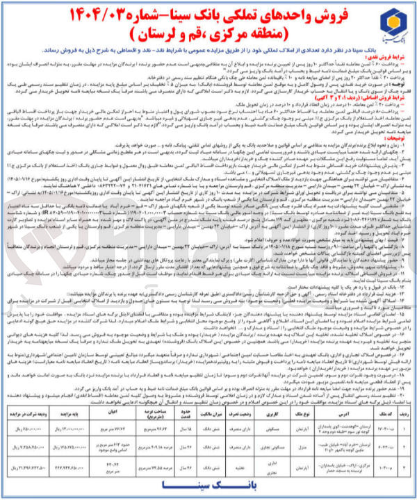 تصویر کوچک آگهی فروش واحدهای تملیکی در 3 ردیف با کاربری مسکونی تجاری اداری