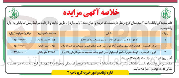 تصویر کوچک آگهی فروش  ششدانگ عرصه و اعیان تعداد ۳ باب مغازه