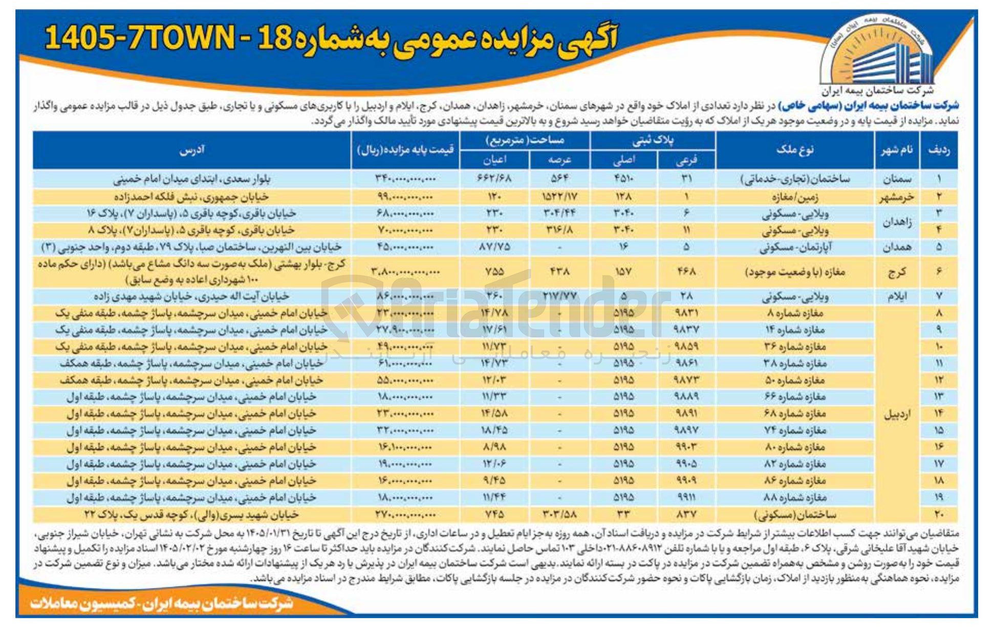 تصویر کوچک آگهی فروش تعدادی از املاک در 20 ردیف با کاربری مسکونی و تجاری 