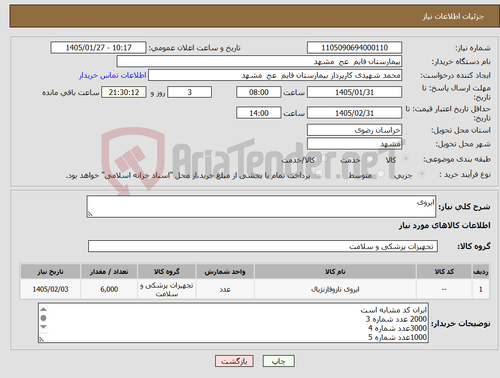 تصویر کوچک آگهی نیاز کالا-ایروی