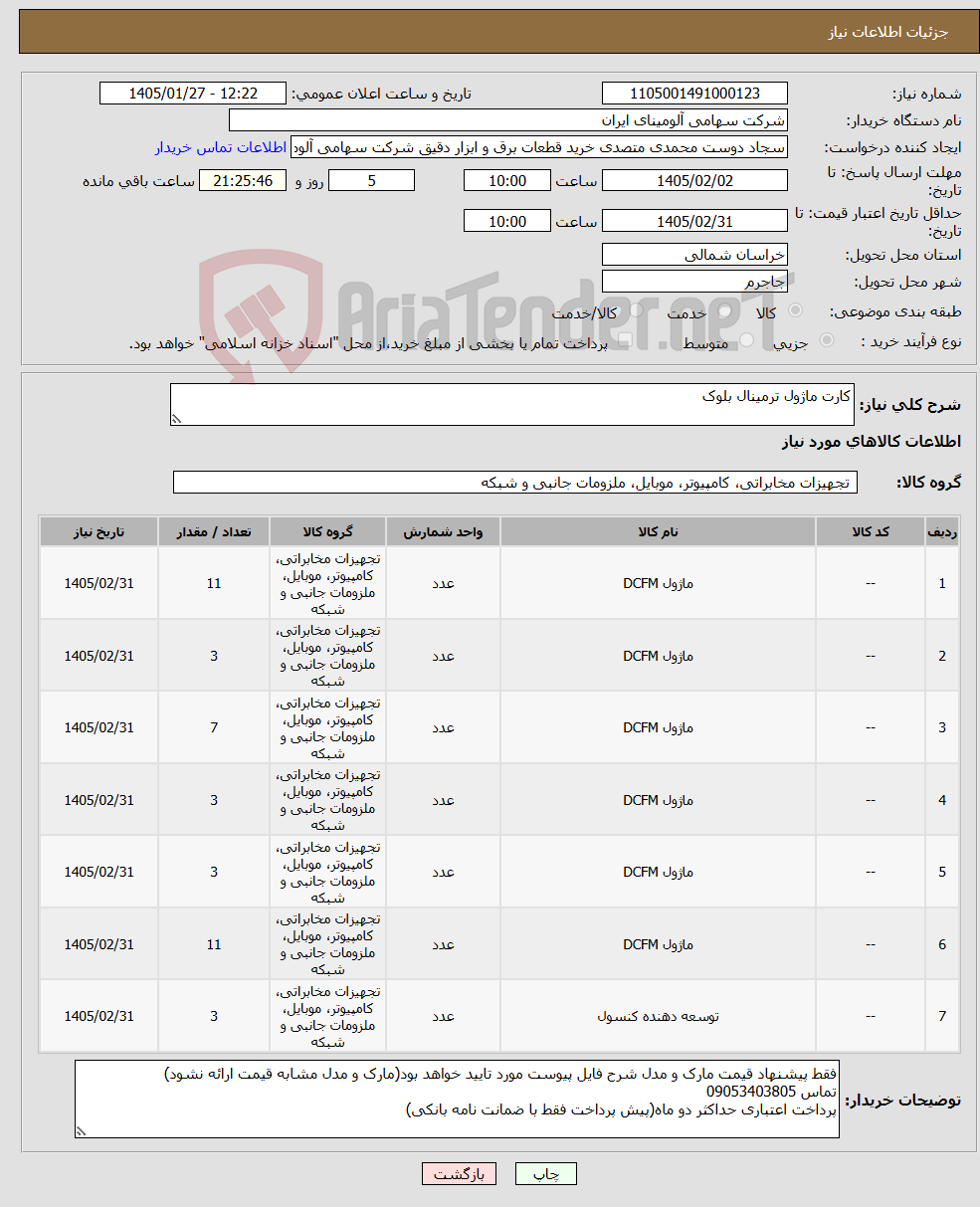 تصویر کوچک آگهی نیاز کالا-کارت ماژول ترمینال بلوک