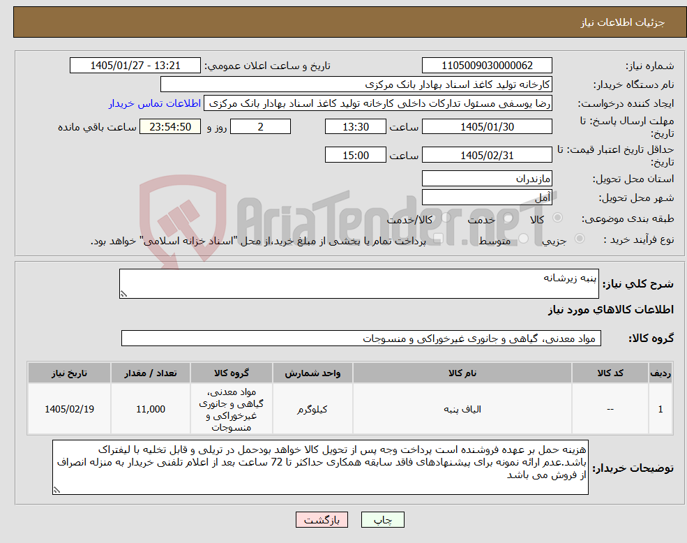 تصویر کوچک آگهی نیاز کالا-پنبه زیرشانه