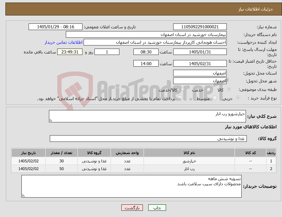 تصویر کوچک آگهی نیاز کالا-خیارشورو رب انار