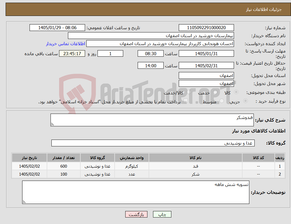تصویر کوچک آگهی نیاز کالا-قندوشکر