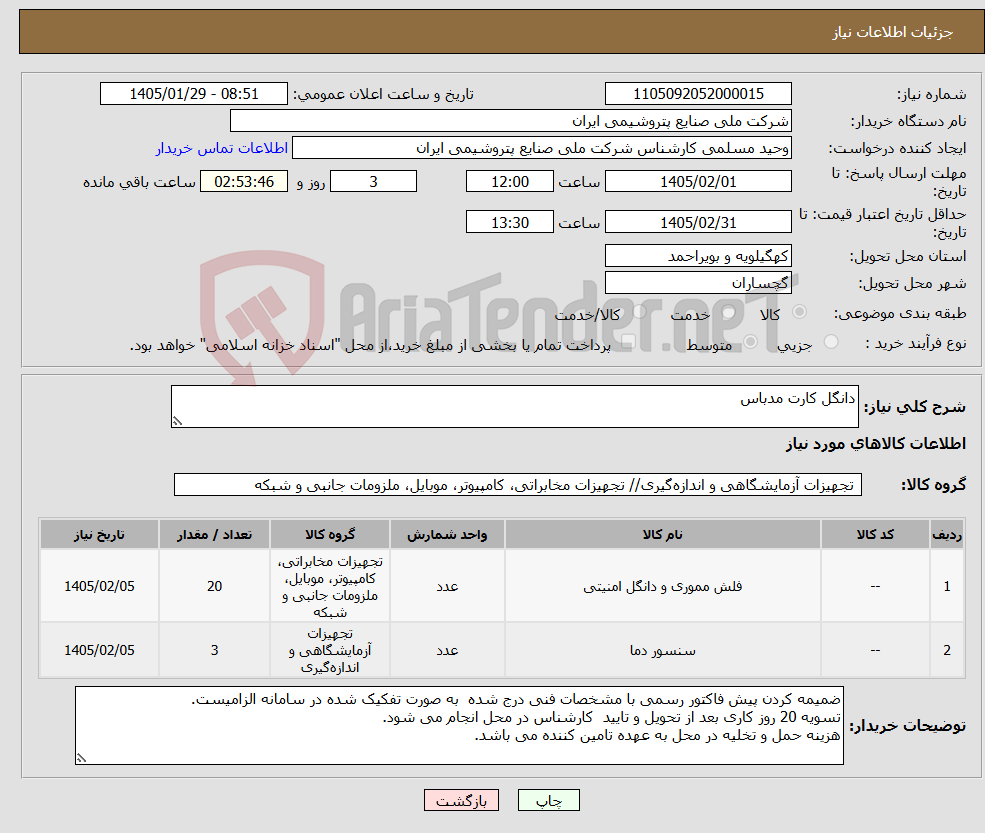 تصویر کوچک آگهی نیاز کالا-دانگل کارت مدباس