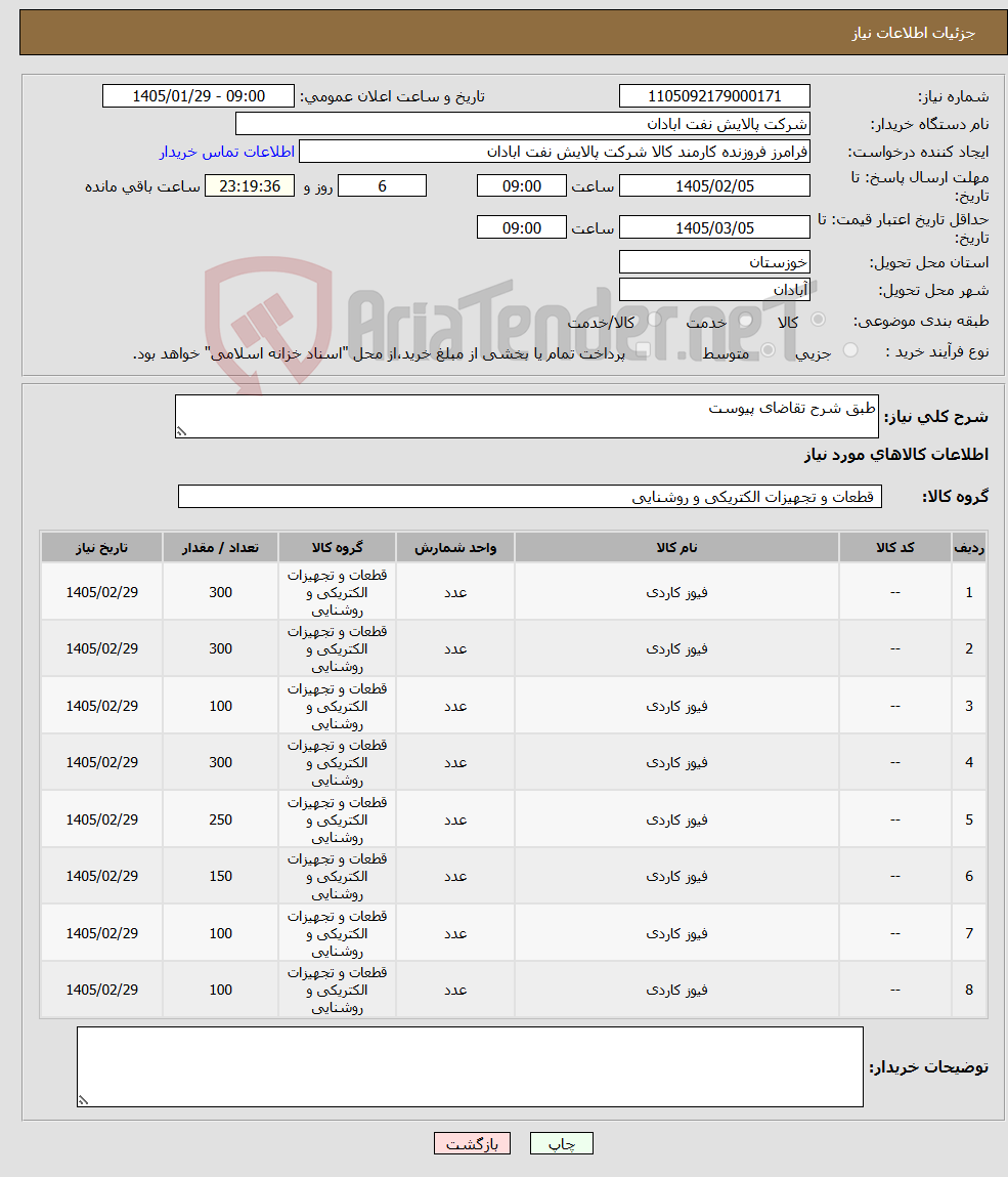 تصویر کوچک آگهی نیاز کالا-طبق شرح تقاضای پیوست