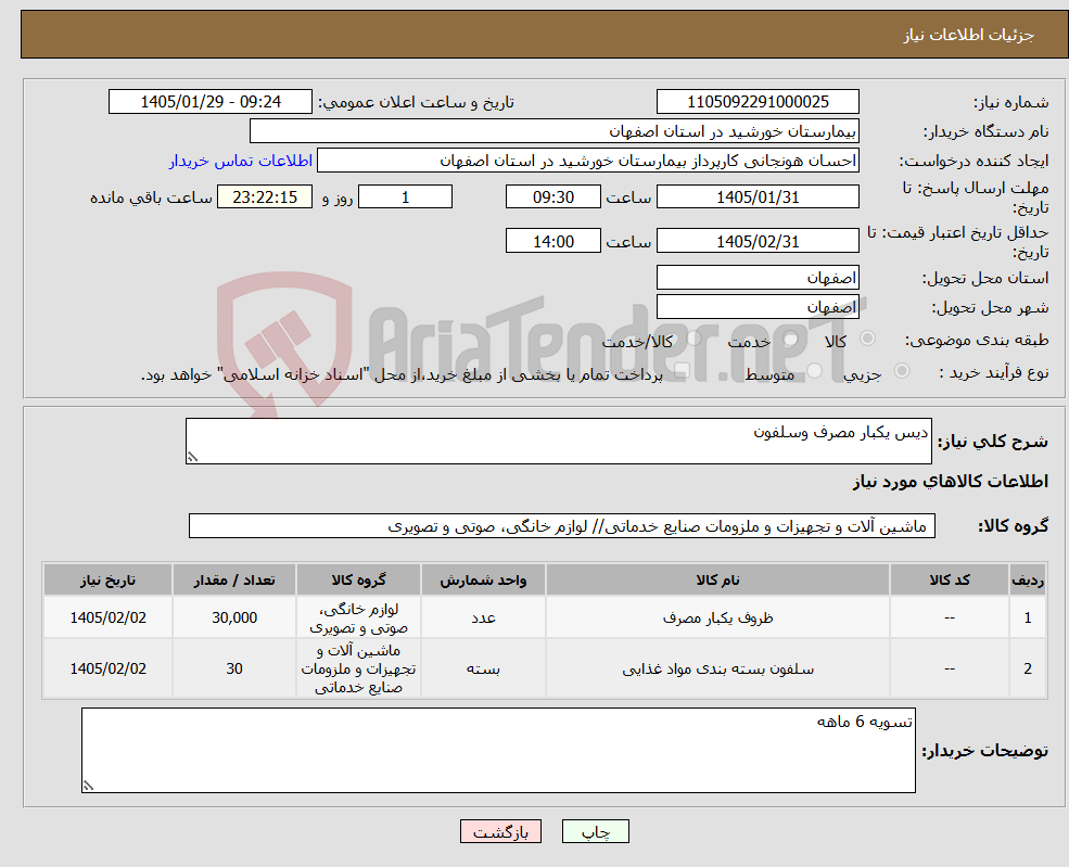 تصویر کوچک آگهی نیاز کالا-دیس یکبار مصرف وسلفون
