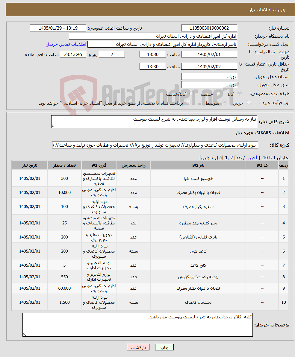 تصویر کوچک آگهی نیاز کالا-نیاز به وسایل نوشت افزار و لوازم بهداشتی به شرح لیست پیوست