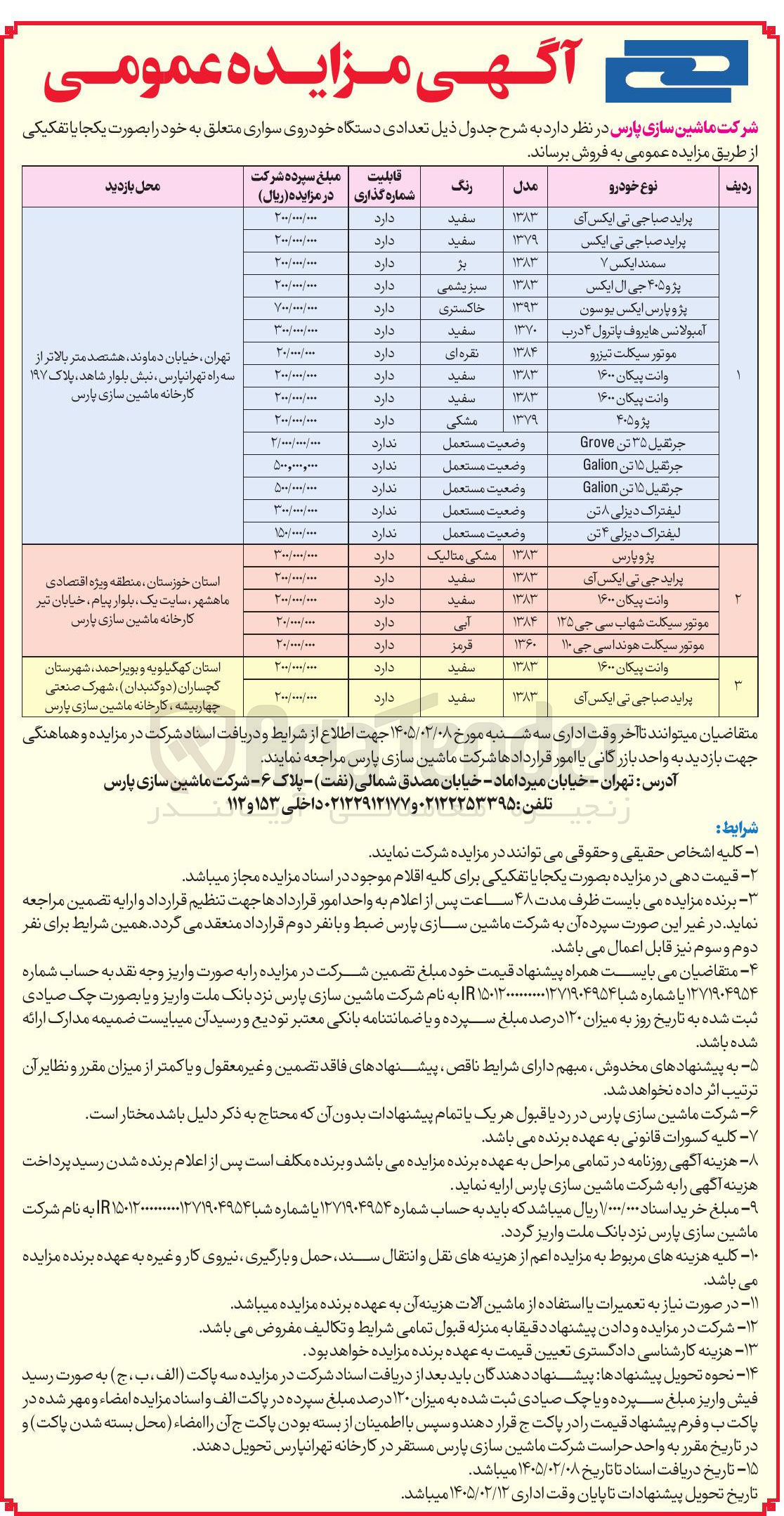 تصویر کوچک آگهی فروش تعدادی دستگاه خودروی سواری