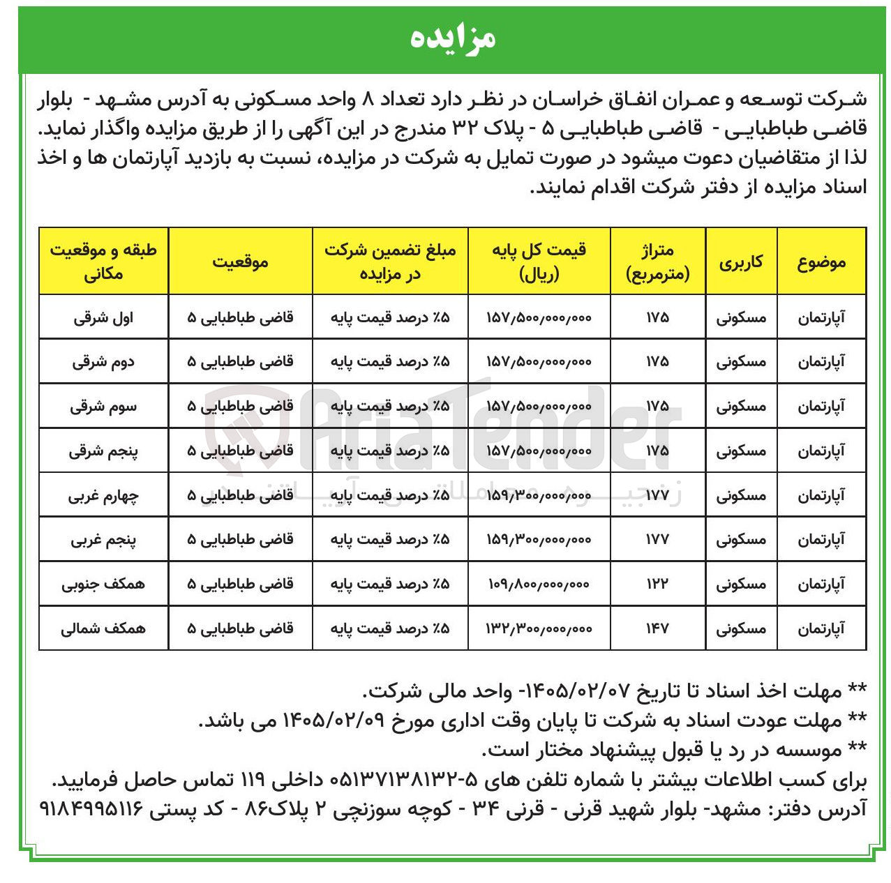 تصویر کوچک آگهی فروش تعداد ۸ واحد مسکونی