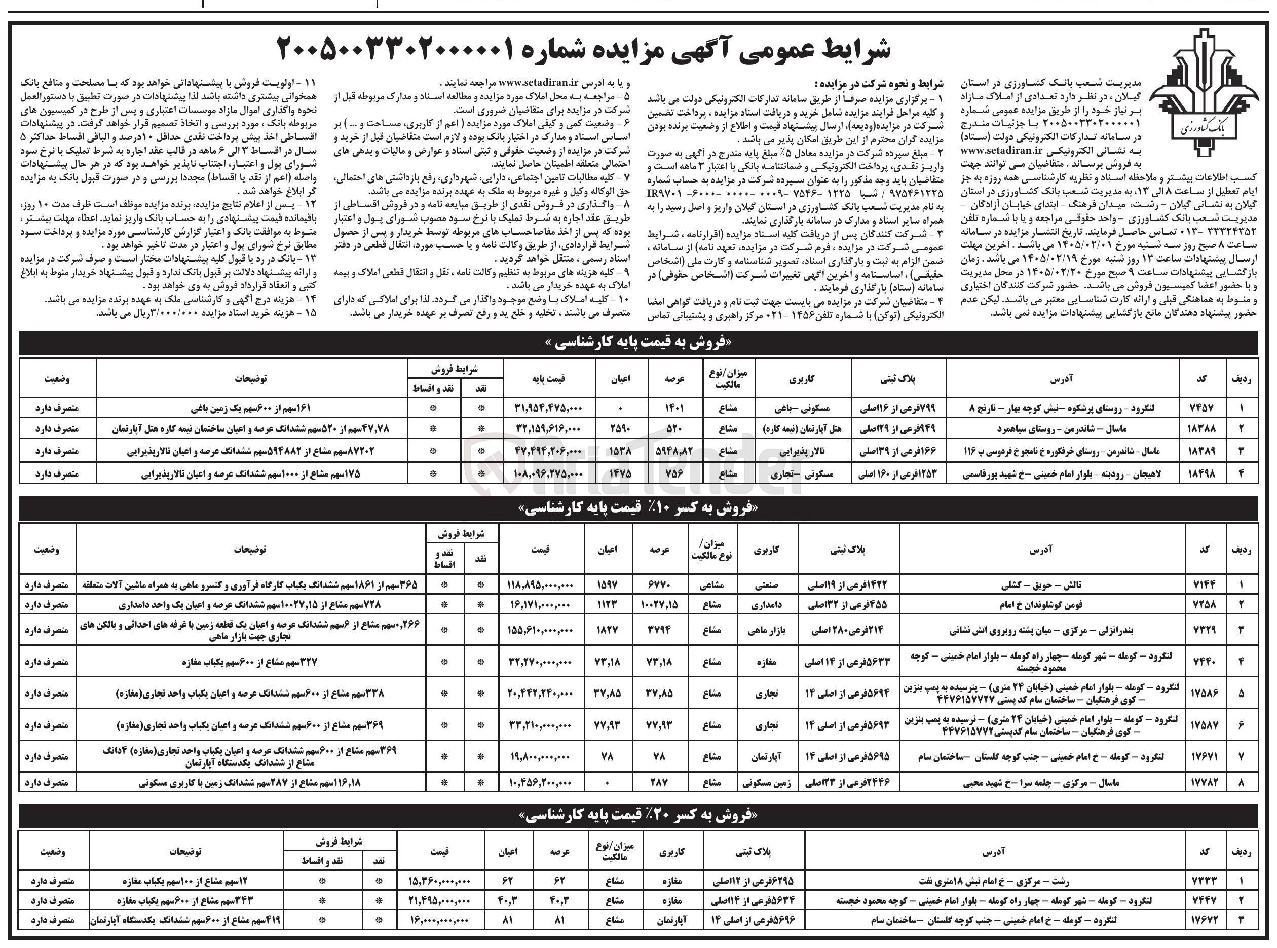 تصویر کوچک آگهی فروش تعدادی از املاک