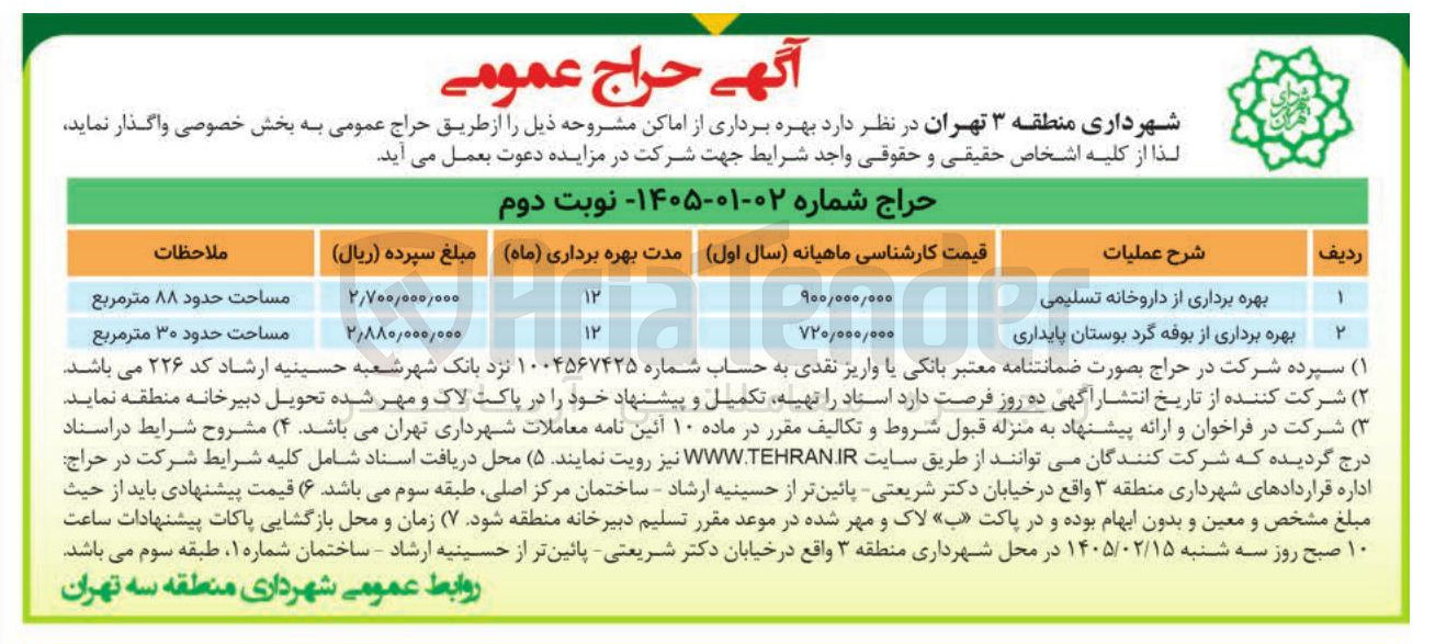 تصویر کوچک آگهی بهره برداری از اماکن