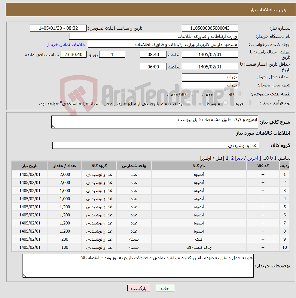 تصویر کوچک آگهی نیاز کالا-آبمیوه و کیک طبق مشخصات فایل پیوست