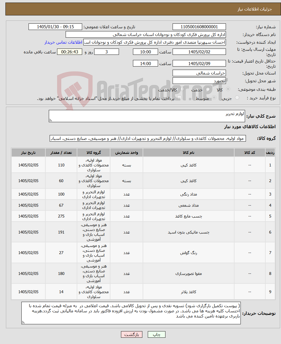 تصویر کوچک آگهی نیاز کالا-لوازم تحریر