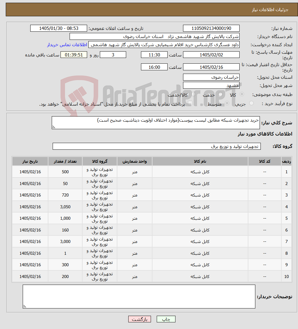 تصویر کوچک آگهی نیاز کالا-خرید تجهیزات شبکه مطابق لیست پیوست(موارد اختلاف اولویت دیتاشیت صحیح است)