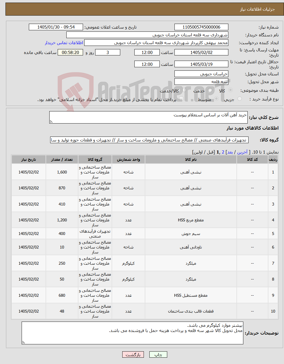 تصویر کوچک آگهی نیاز کالا-خرید آهن آلات بر اساس استعلام پیوست 