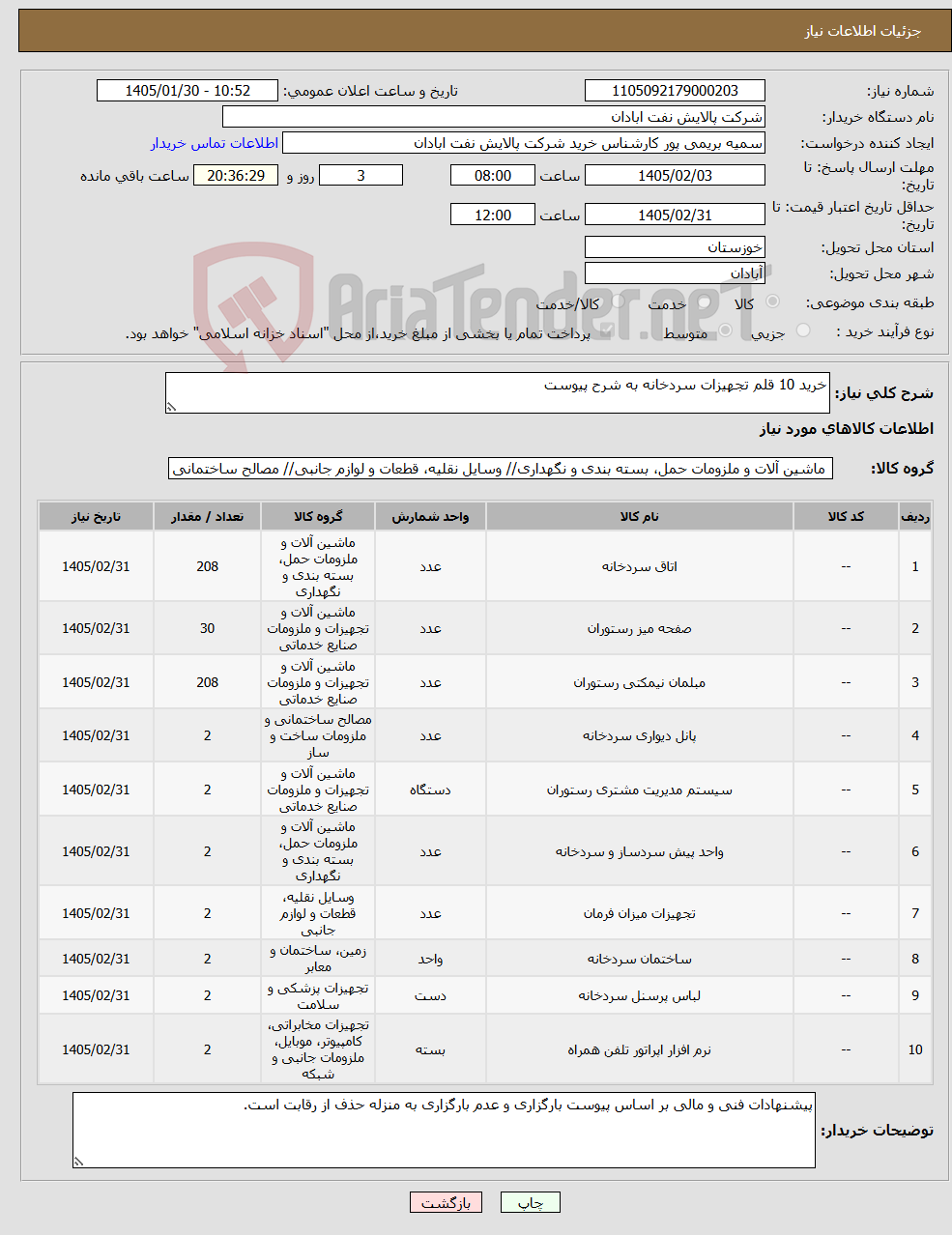 تصویر کوچک آگهی نیاز کالا-خرید 10 قلم تجهیزات سردخانه به شرح پیوست