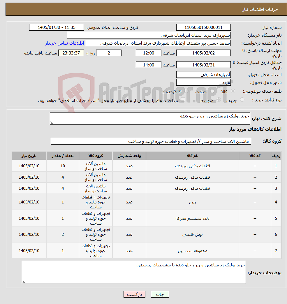 تصویر کوچک آگهی نیاز کالا-خرید رولیک زیرساشی و چرخ جلو دنده 