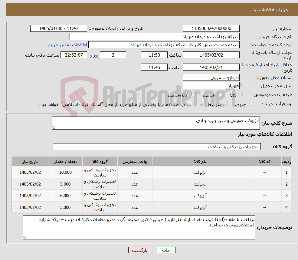 تصویر کوچک آگهی نیاز کالا-آنژیوکت صورتی و سبز و زرد و آبی
