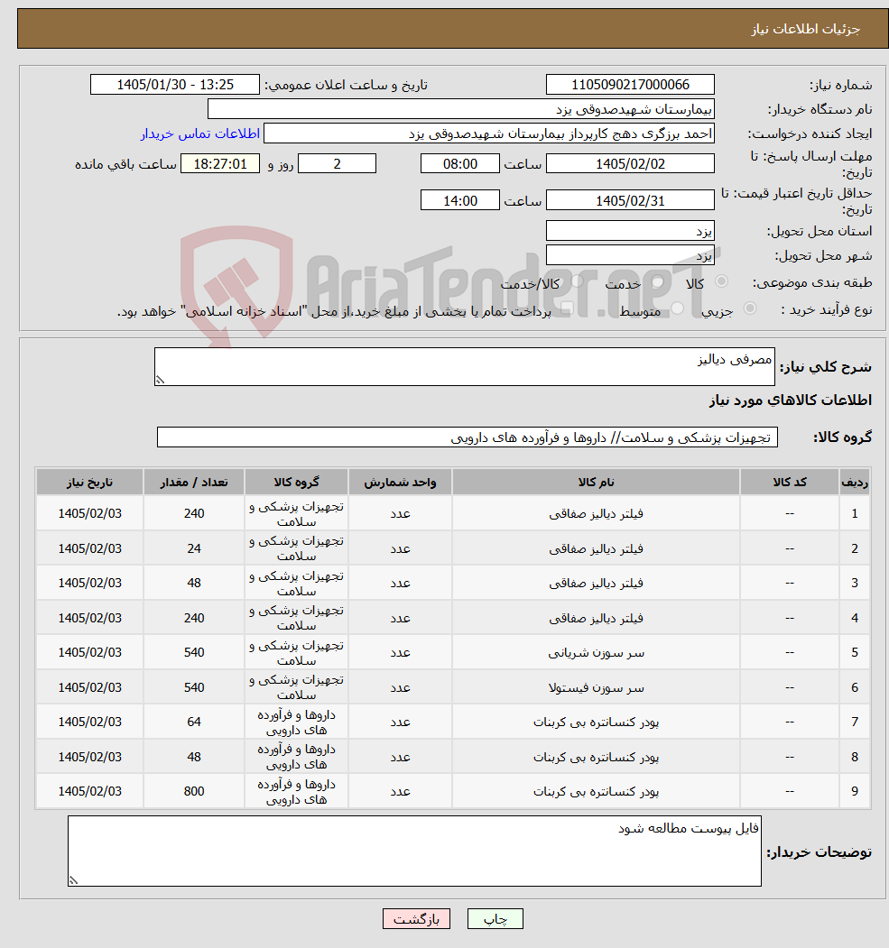 تصویر کوچک آگهی نیاز کالا-مصرفی دیالیز