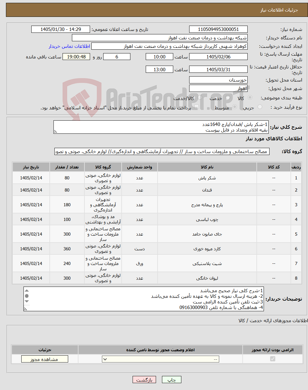 تصویر کوچک آگهی نیاز کالا-1-شکر پاش /قندان/پارچ 1640عدد بقیه اقلام وتعداد در فایل پیوست