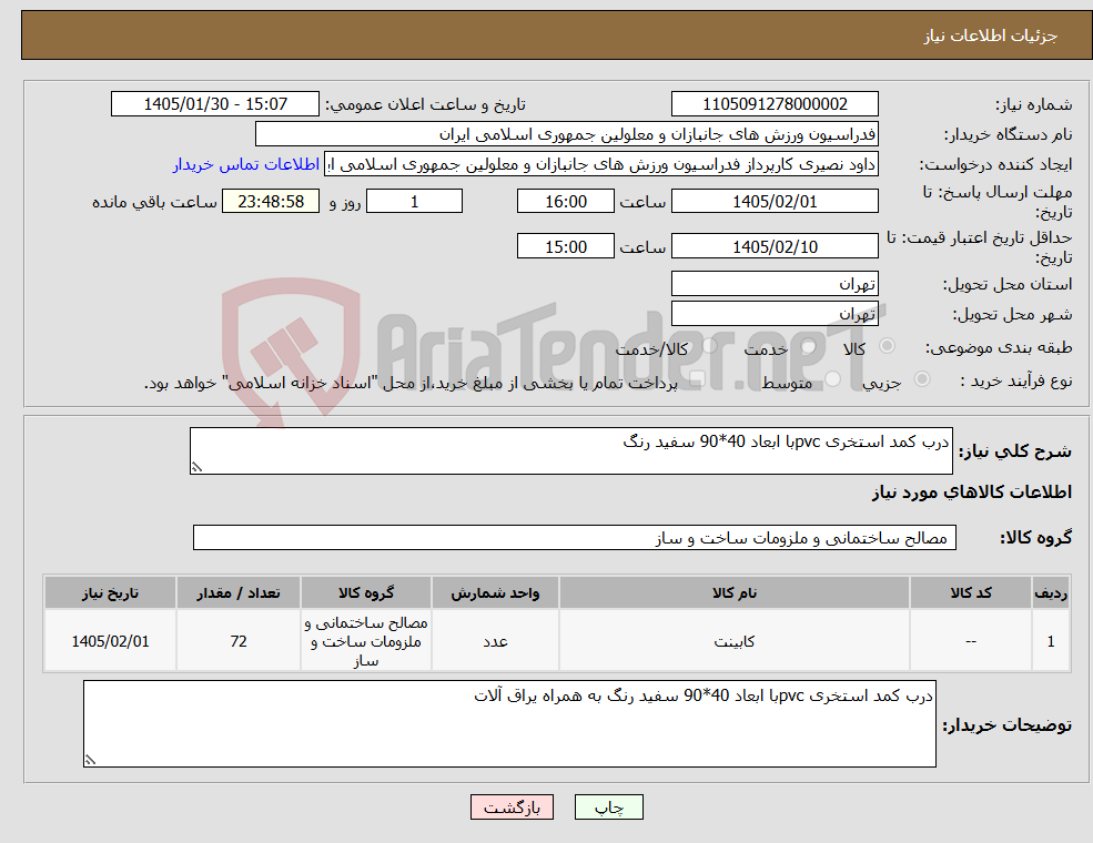 تصویر کوچک آگهی نیاز کالا-درب کمد استخری pvcبا ابعاد 40*90 سفید رنگ