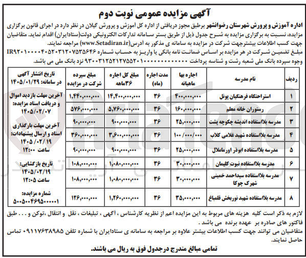 تصویر کوچک آگهی واگذاری اماکن