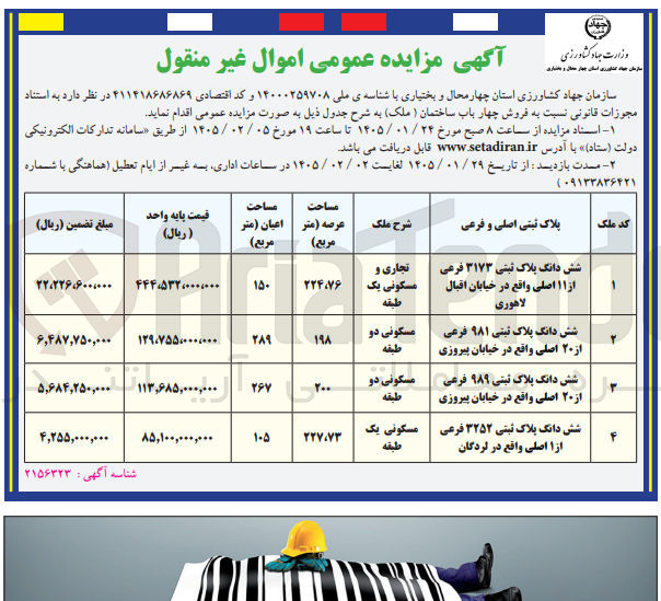 تصویر کوچک آگهی فروش چهار باب ساختمان ( ملک )