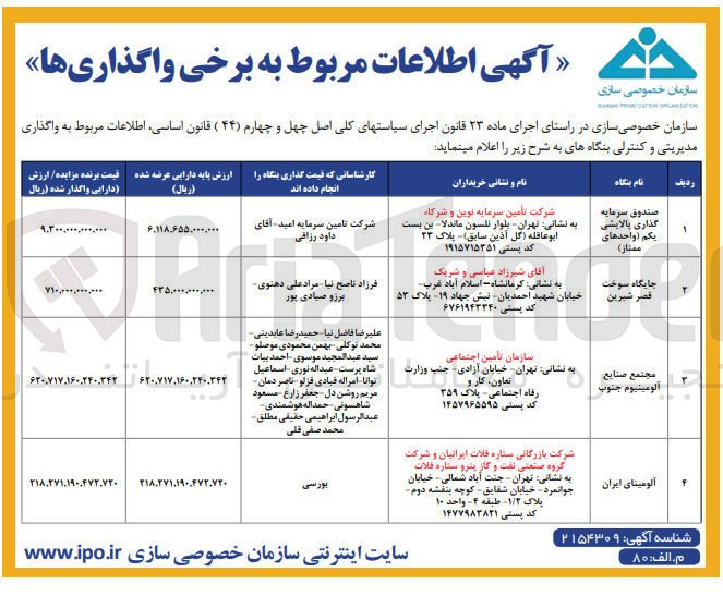 تصویر کوچک آگهی واگذاری مدیریتی و کنترلی بنگاه ها