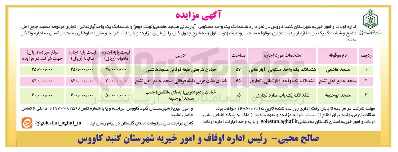 تصویر کوچک آگهی اجاره ششدانگ یک واحد مسکونی - آپارتمانی و ششدانگ یک واحد آپارتمانی تجاری و ششدانگ یک باب مغازه از رقبات تجاری