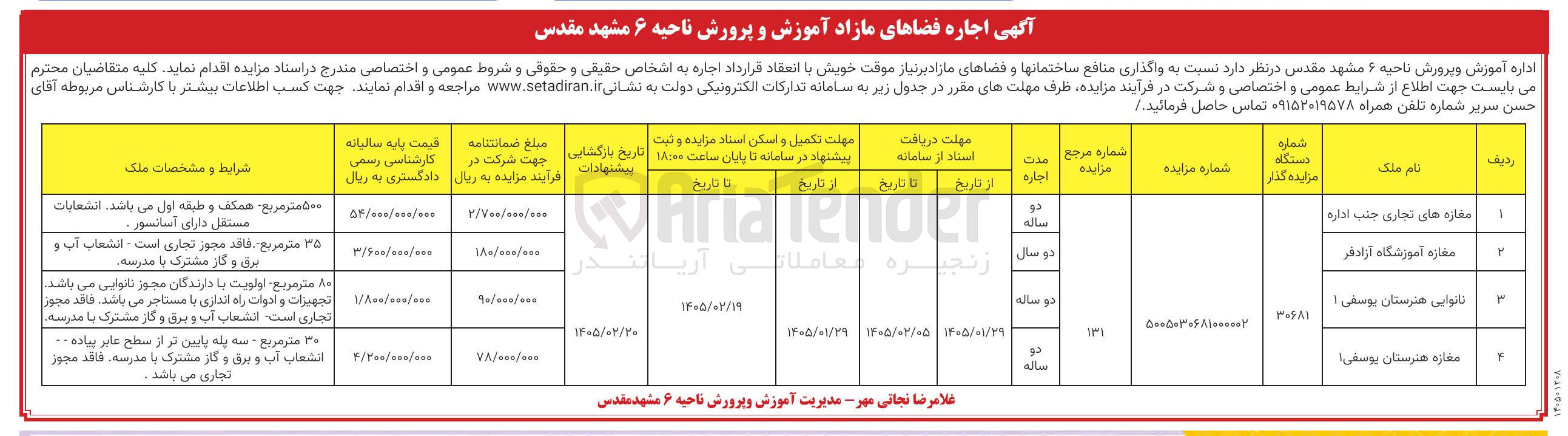 تصویر کوچک آگهی اجاره فضاهای مازاد