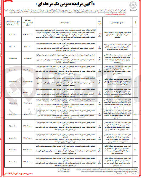 تصویر کوچک آگهی اجاره اماکن و فضاها
