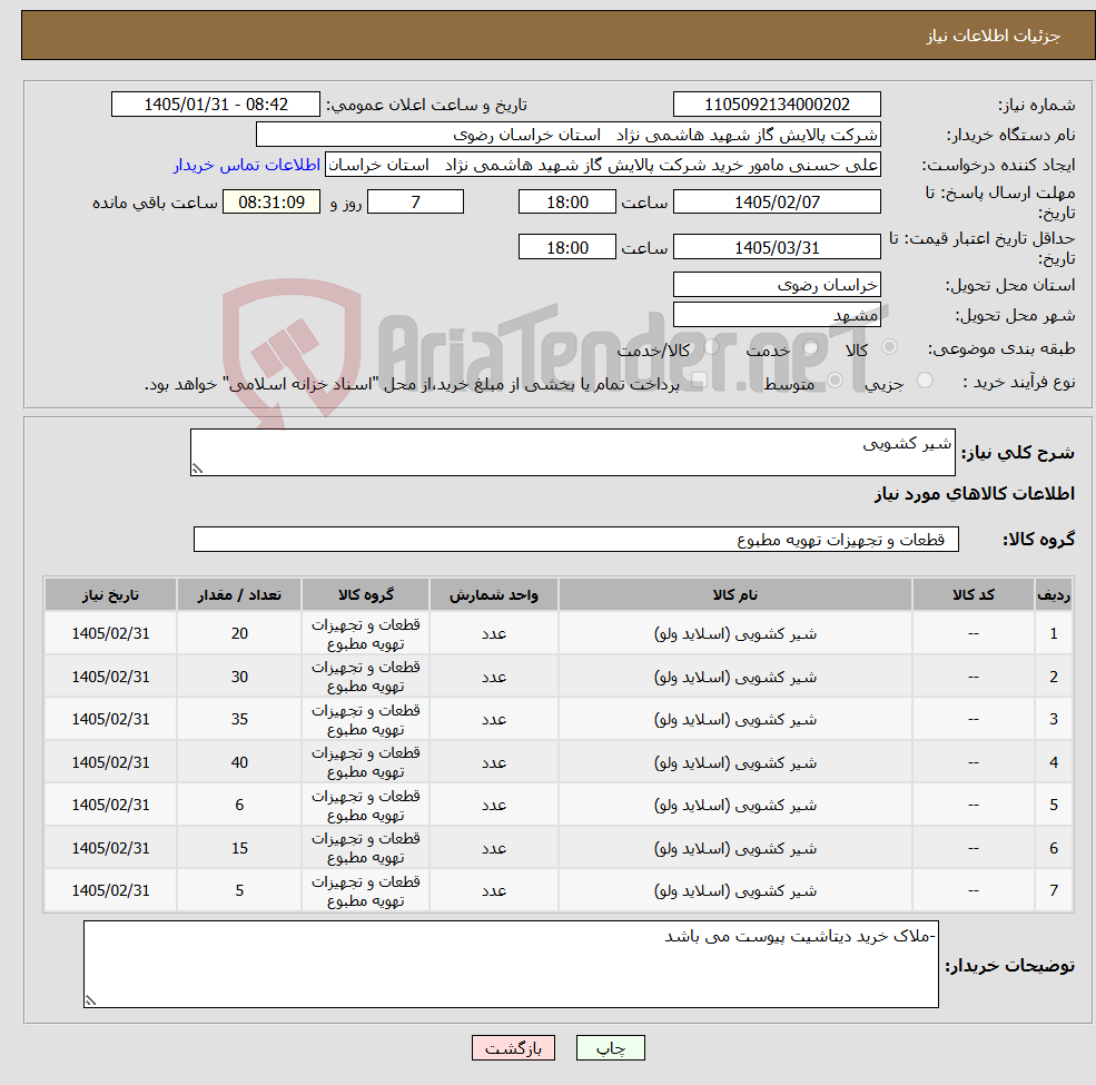 تصویر کوچک آگهی نیاز کالا-شیر کشویی