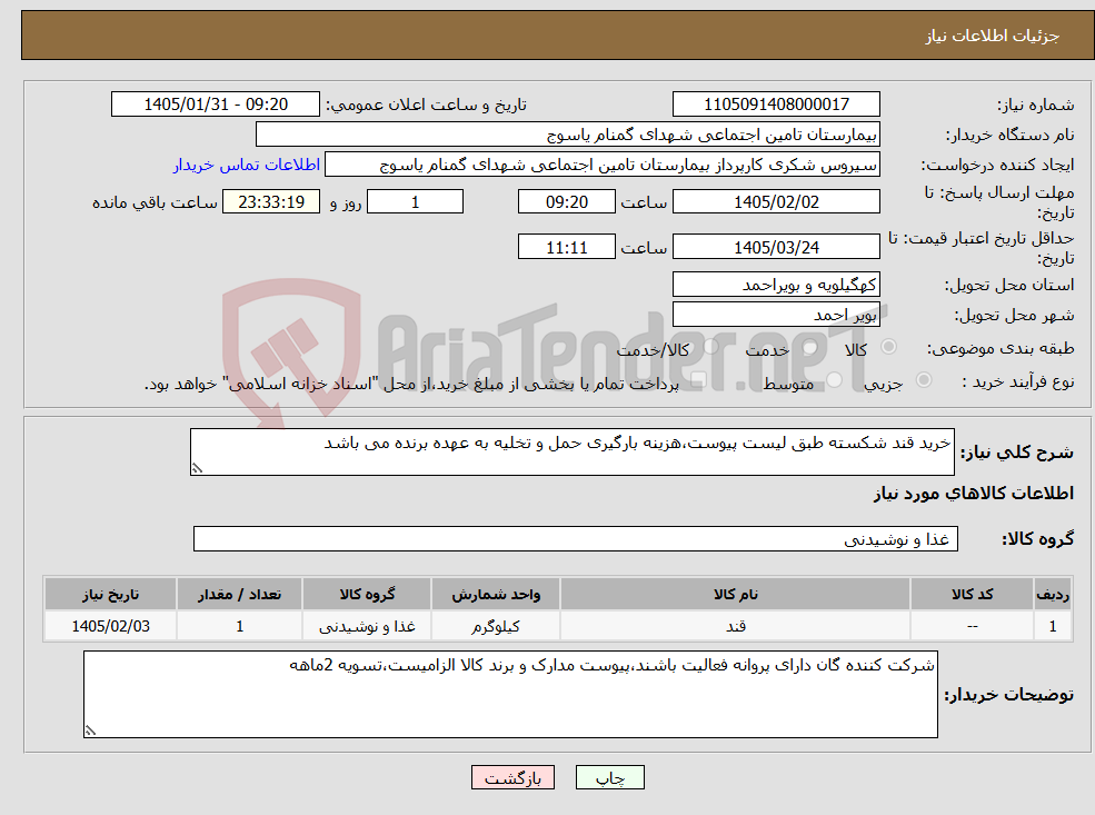 تصویر کوچک آگهی نیاز کالا-خرید قند شکسته طبق لیست پیوست،هزینه بارگیری حمل و تخلیه به عهده برنده می باشد