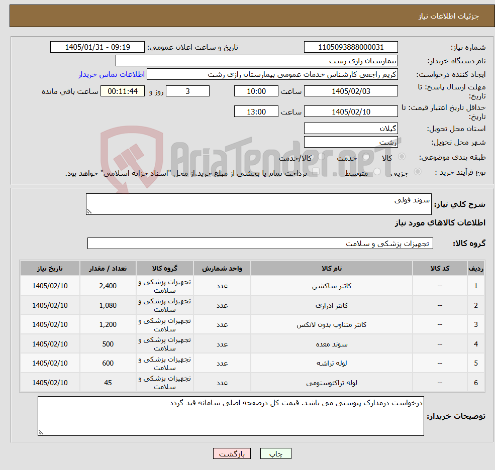 تصویر کوچک آگهی نیاز کالا-سوند فولی