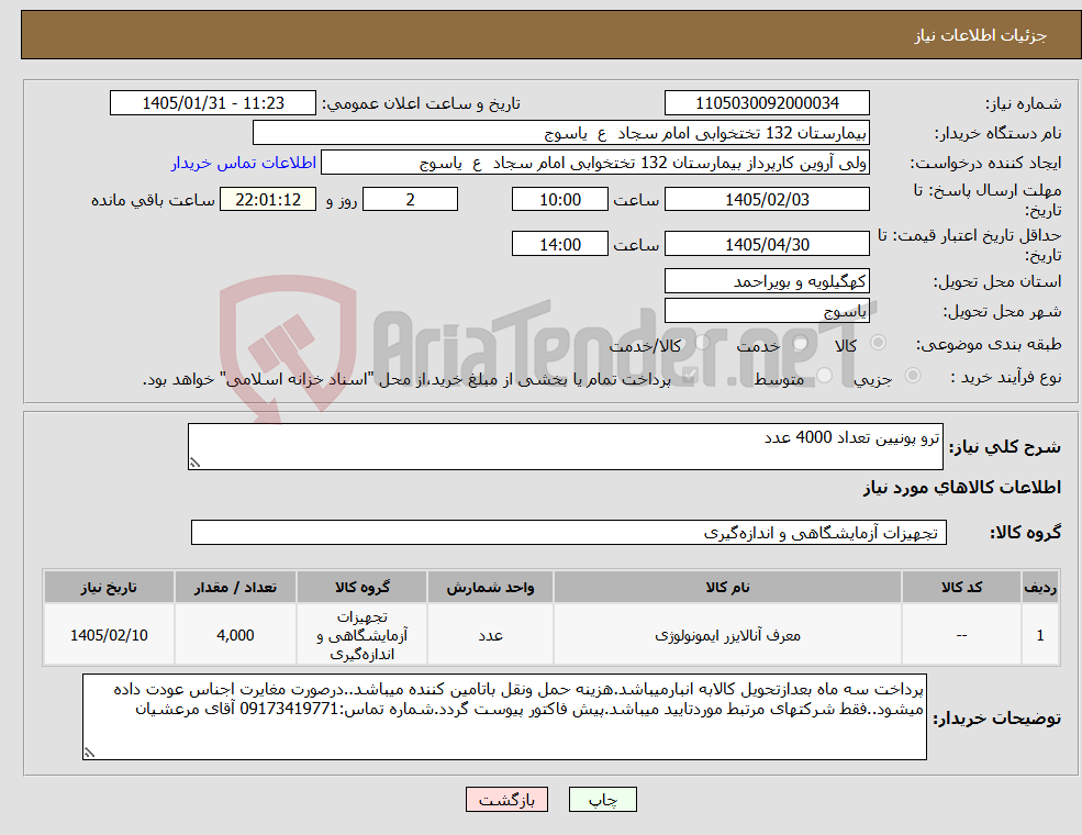 تصویر کوچک آگهی نیاز کالا-ترو پونیین تعداد 4000 عدد