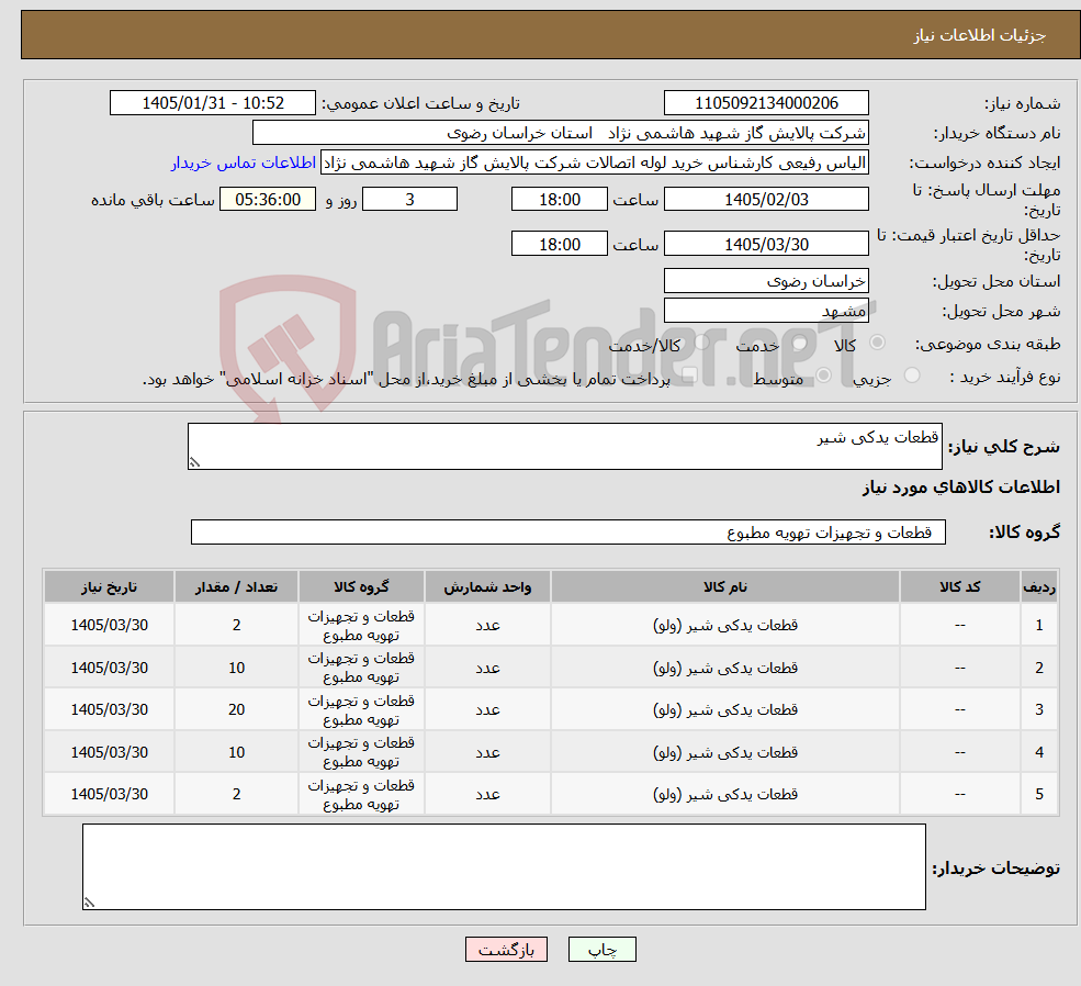 تصویر کوچک آگهی نیاز کالا-قطعات یدکی شیر
