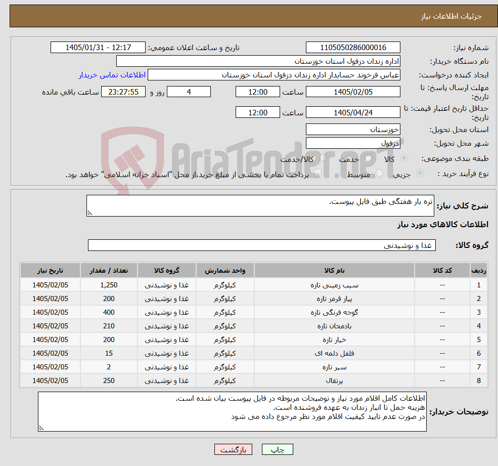 تصویر کوچک آگهی نیاز کالا-تره بار هفتگی طبق فایل پیوست.